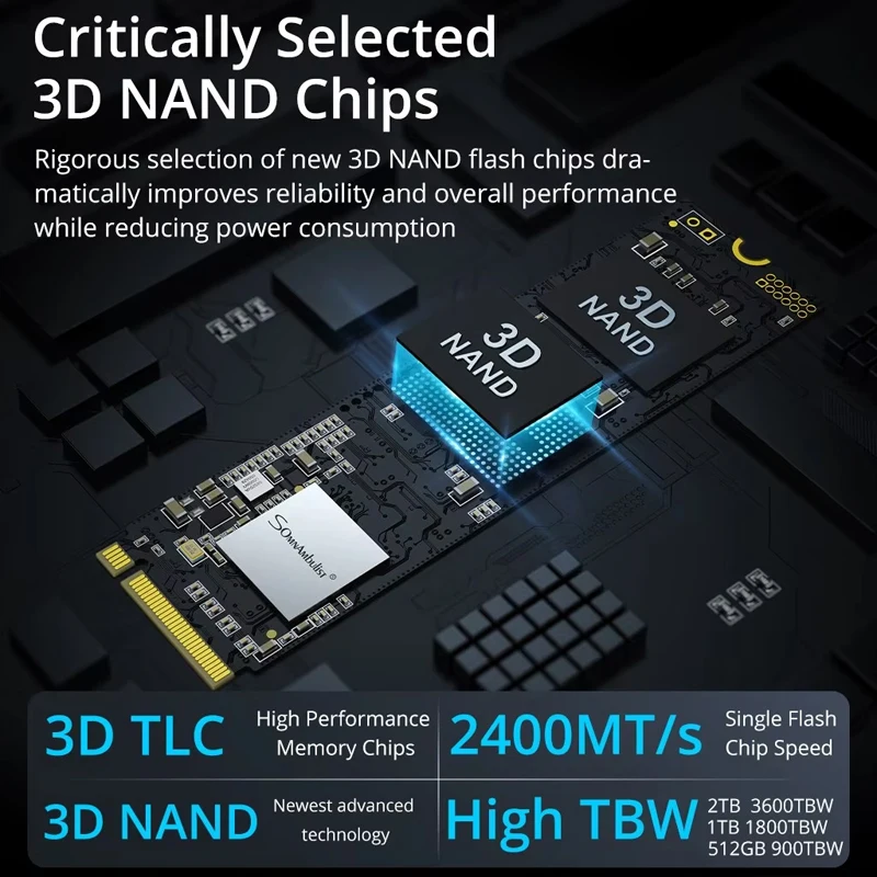 Gaming Console Table - SomnAmbulist SSD M2 NVME 128GB 256GB
