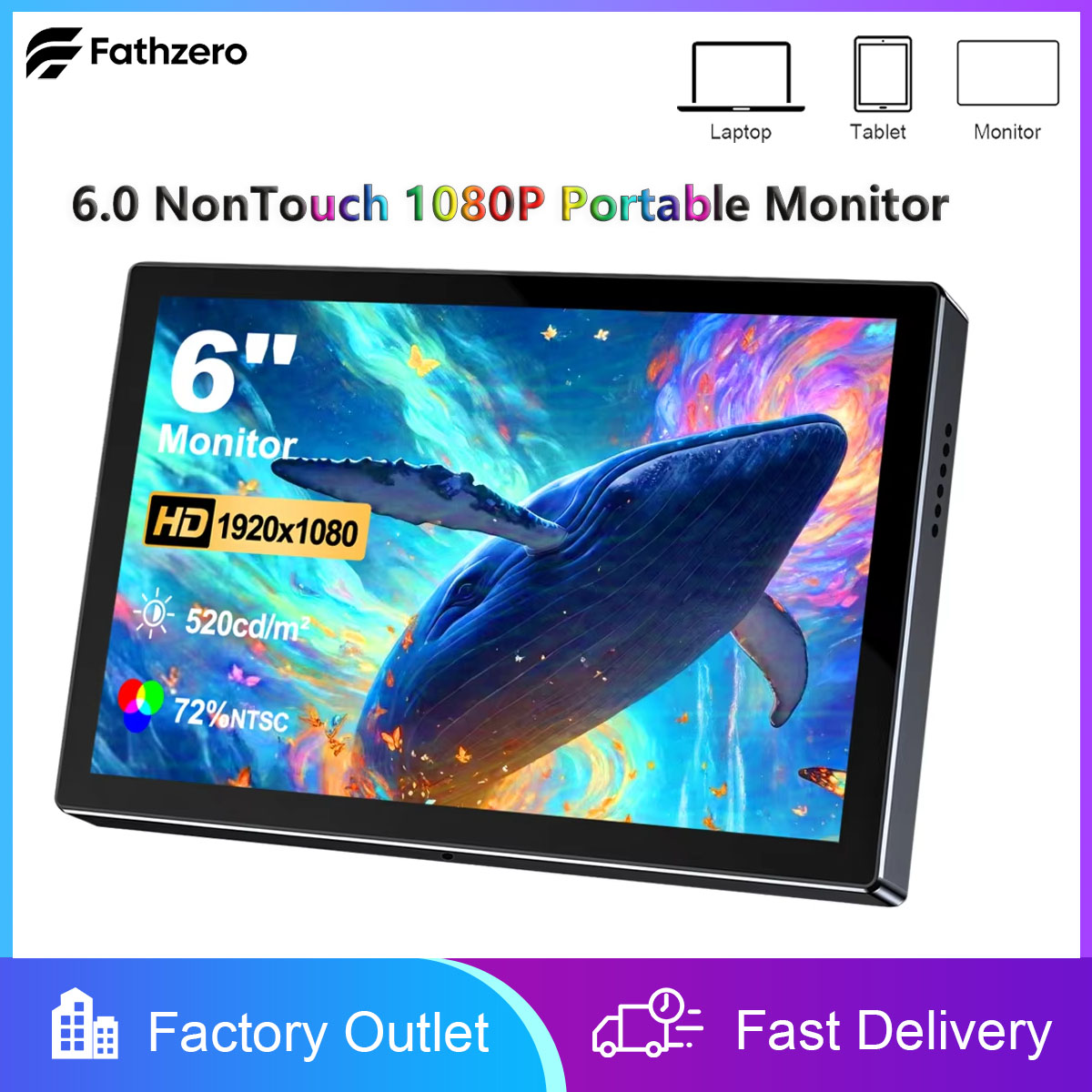Gaming Console Portable Pc - 6 Inch Portable Monitor HD 1080P