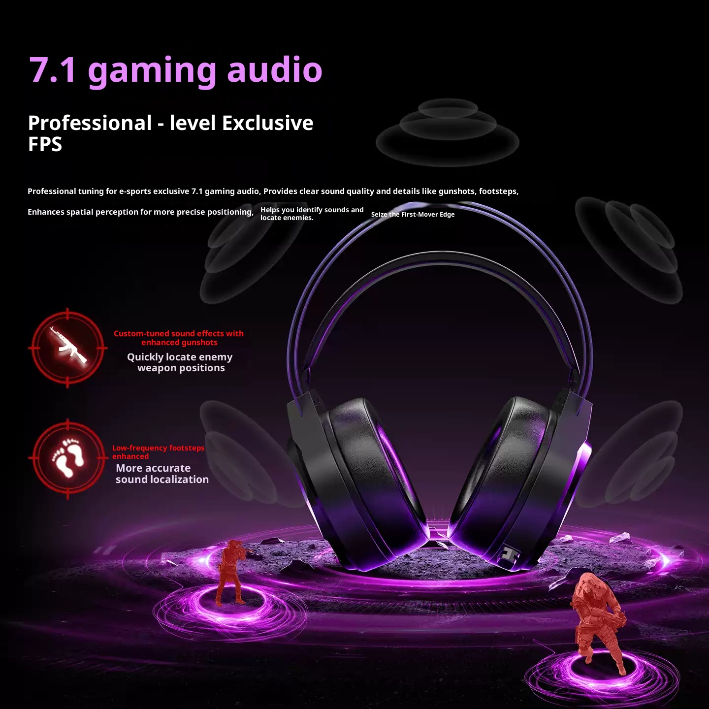 Taidu Ths319 Wired Gaming Head - Gaming Console Headset avaliação e preço
