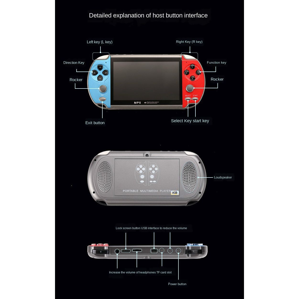Gaming Portable Handheld Retro - Gaming Console 4 Year Old avaliação e preço