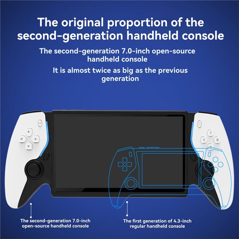 SQPP-Gift For Gaming Enthusias - Gaming Console.Emulators avaliação e preço