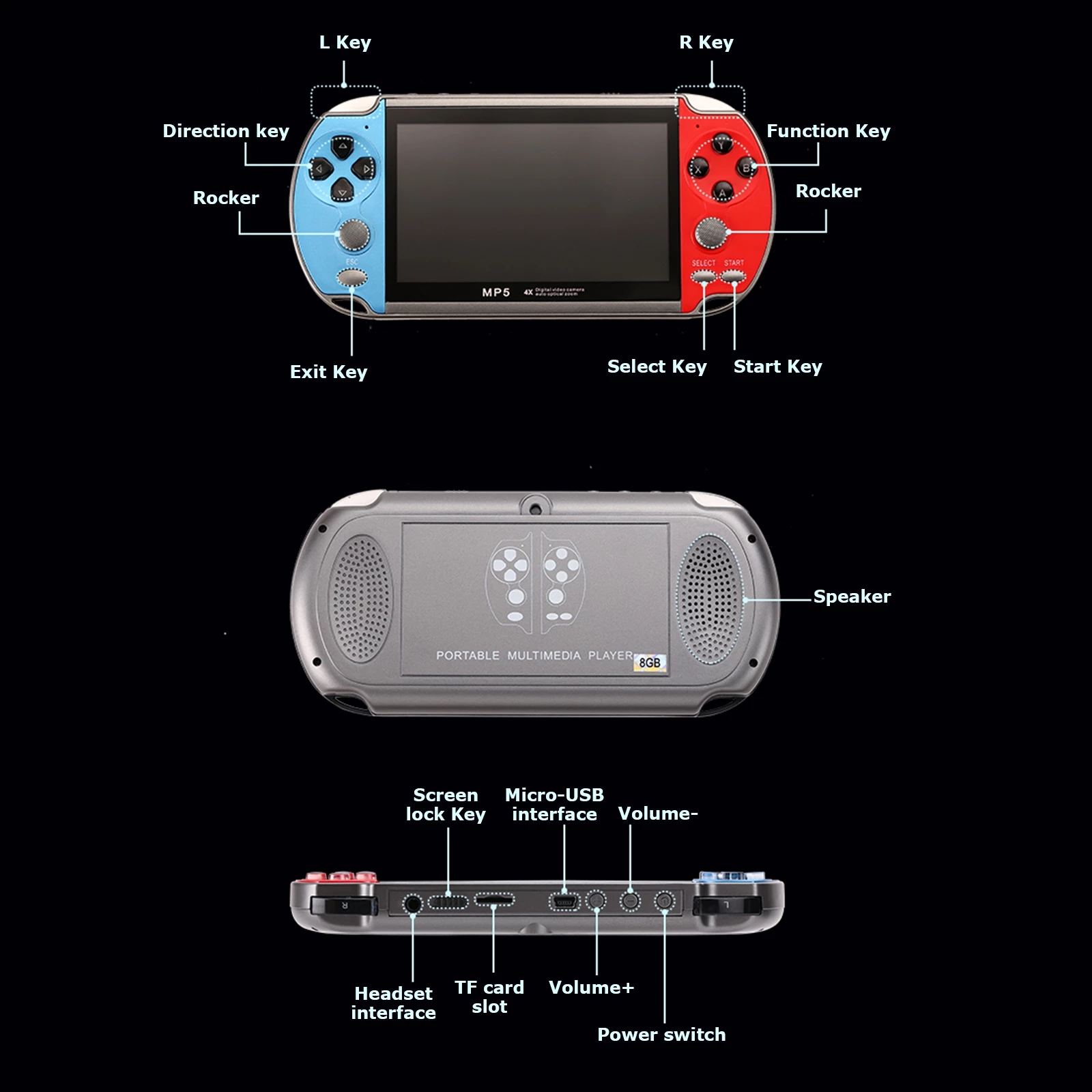 Retro Video Game Console Porta - Gaming Console.Emulators avaliação e preço