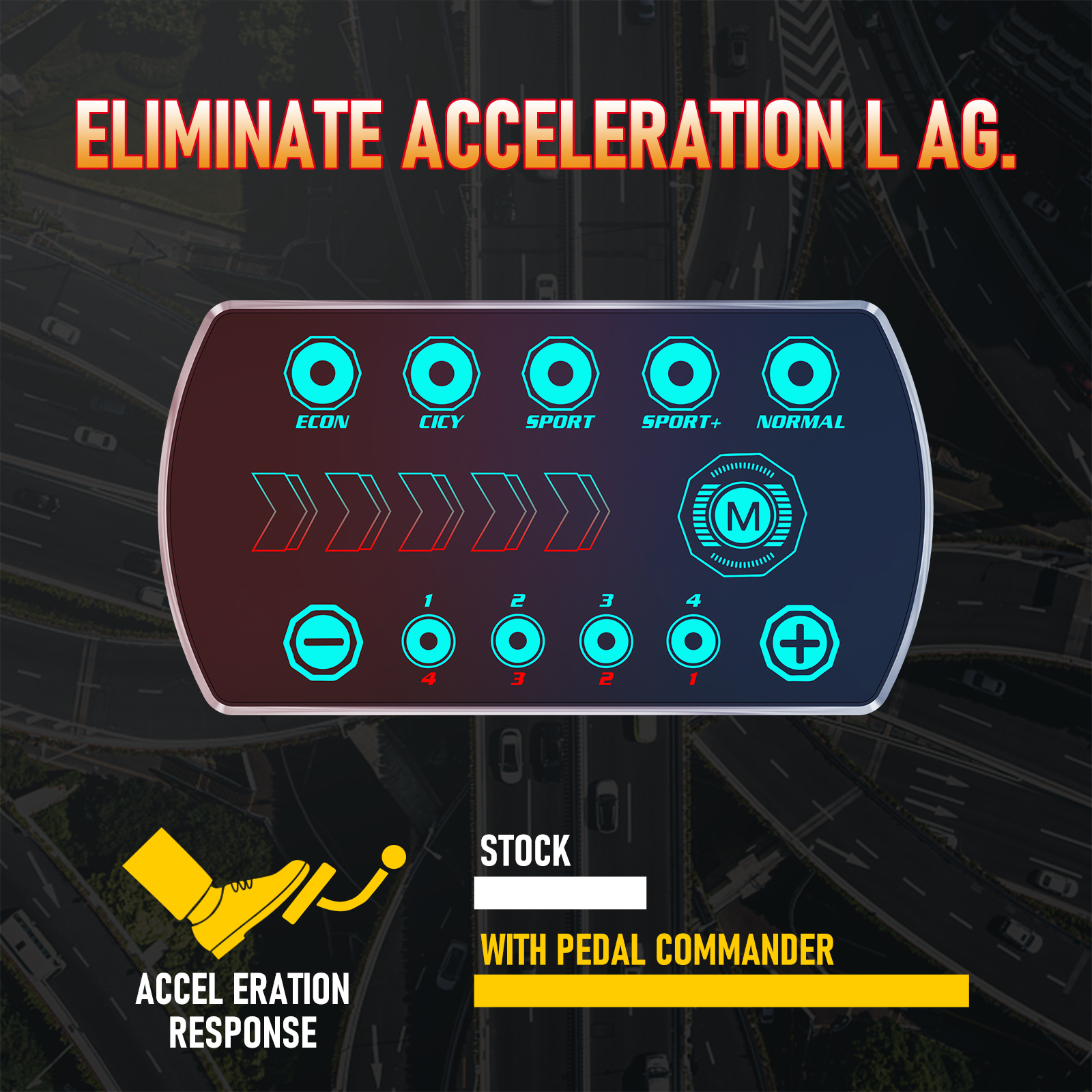 Racing Accelerator Car Electro - Racing Pedal Set avaliação e preço