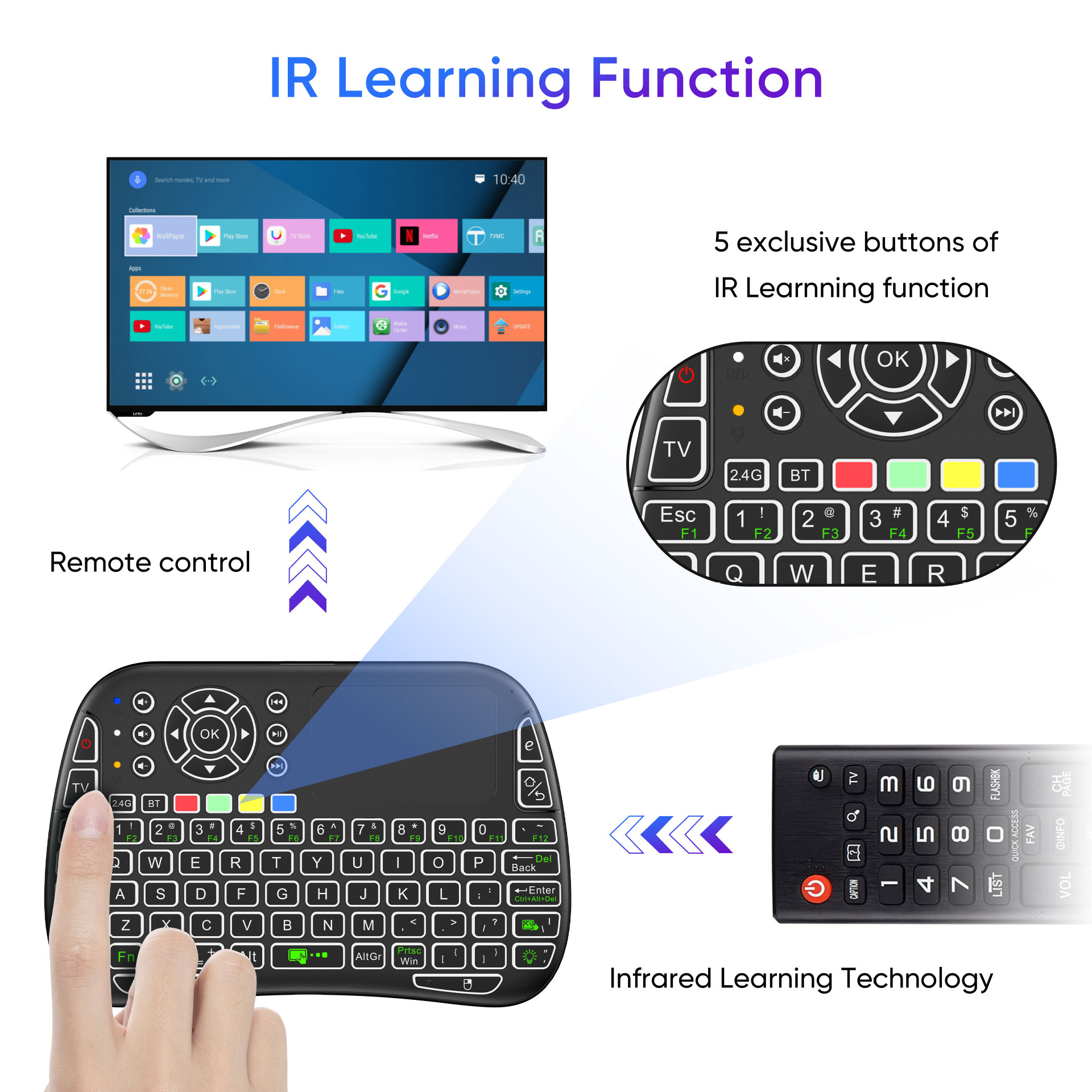 New M9 BT&2.4G Mini Wireless K - Gaming Console For Smart Tv avaliação e preço