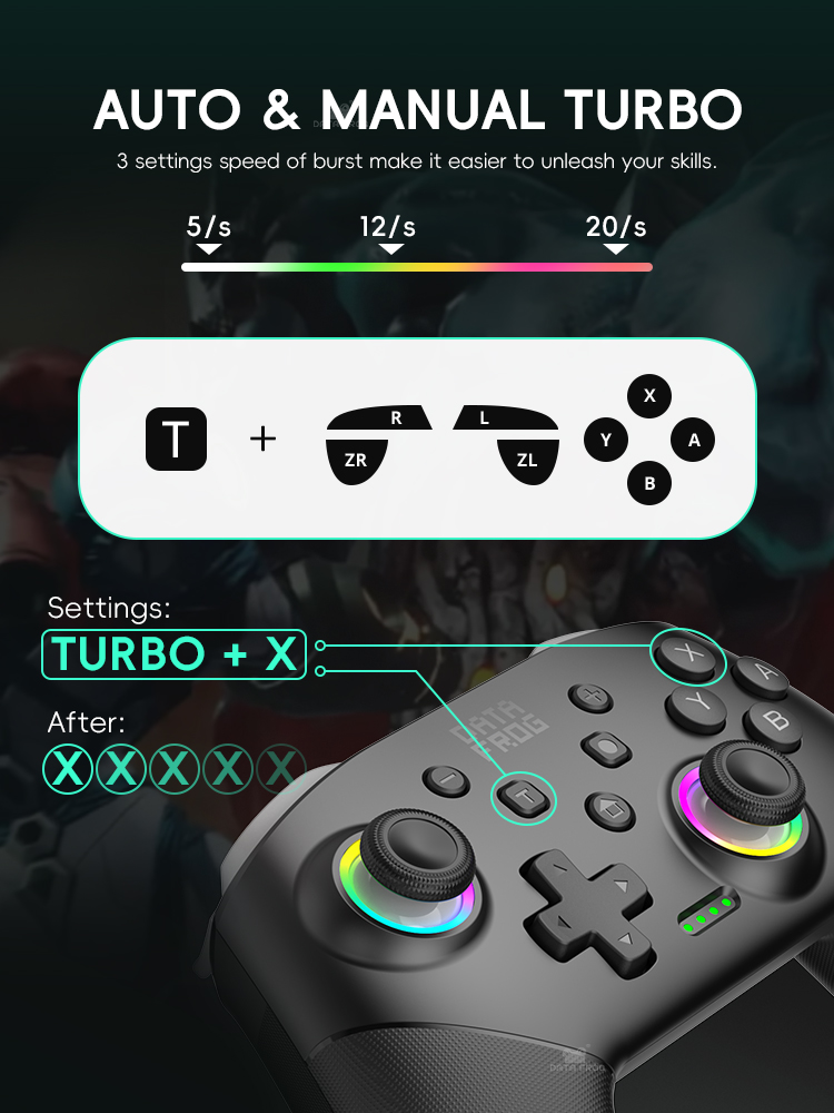 DATA FROG 2 Pack Wireless Pro  - Gaming Console For Smart Tv avaliação e preço