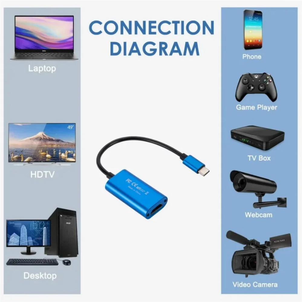 USB 3.0 Video Capture Card HD  - Gaming Console With Phone avaliação e preço