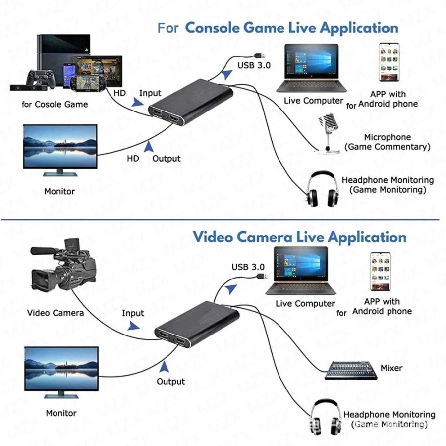 4K USB 3.0 Video Capture Card  - Gaming Console With Phone avaliação e preço