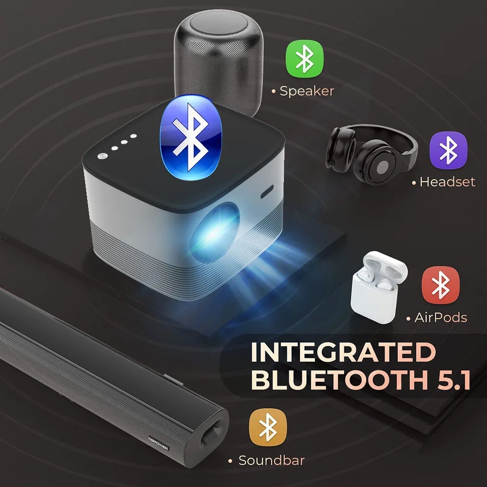 F18 1080P Android Full Hd 1920 - Gaming Console For Smart Tv avaliação e preço