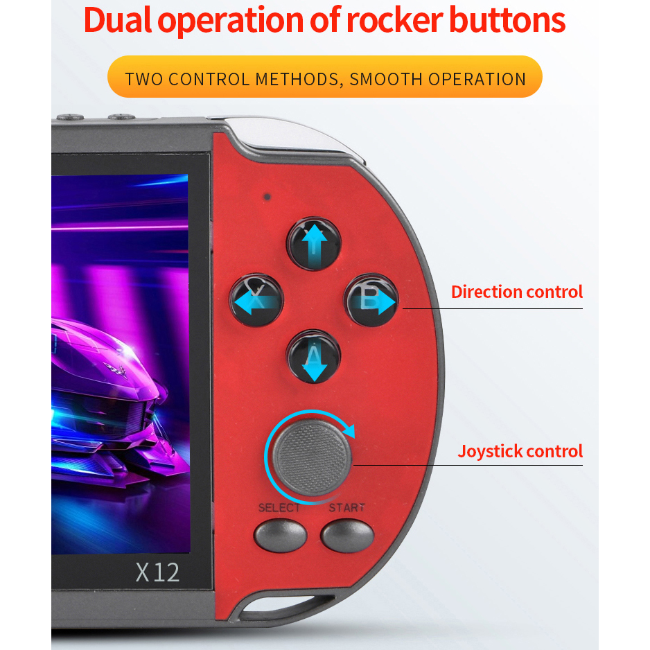 Portable Handheld Videogame TV - Gaming Console.Emulators avaliação e preço