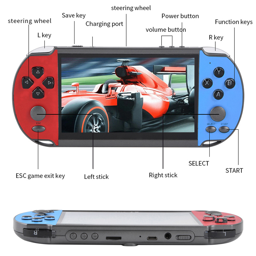 Portable Handheld Videogame TV - Gaming Console.Emulators avaliação e preço