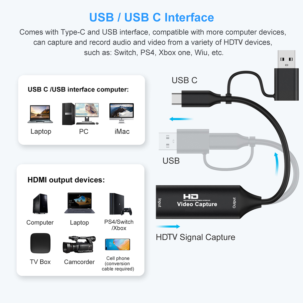 4K HDMI-compatible USB Video C - Gaming Console With Phone avaliação e preço